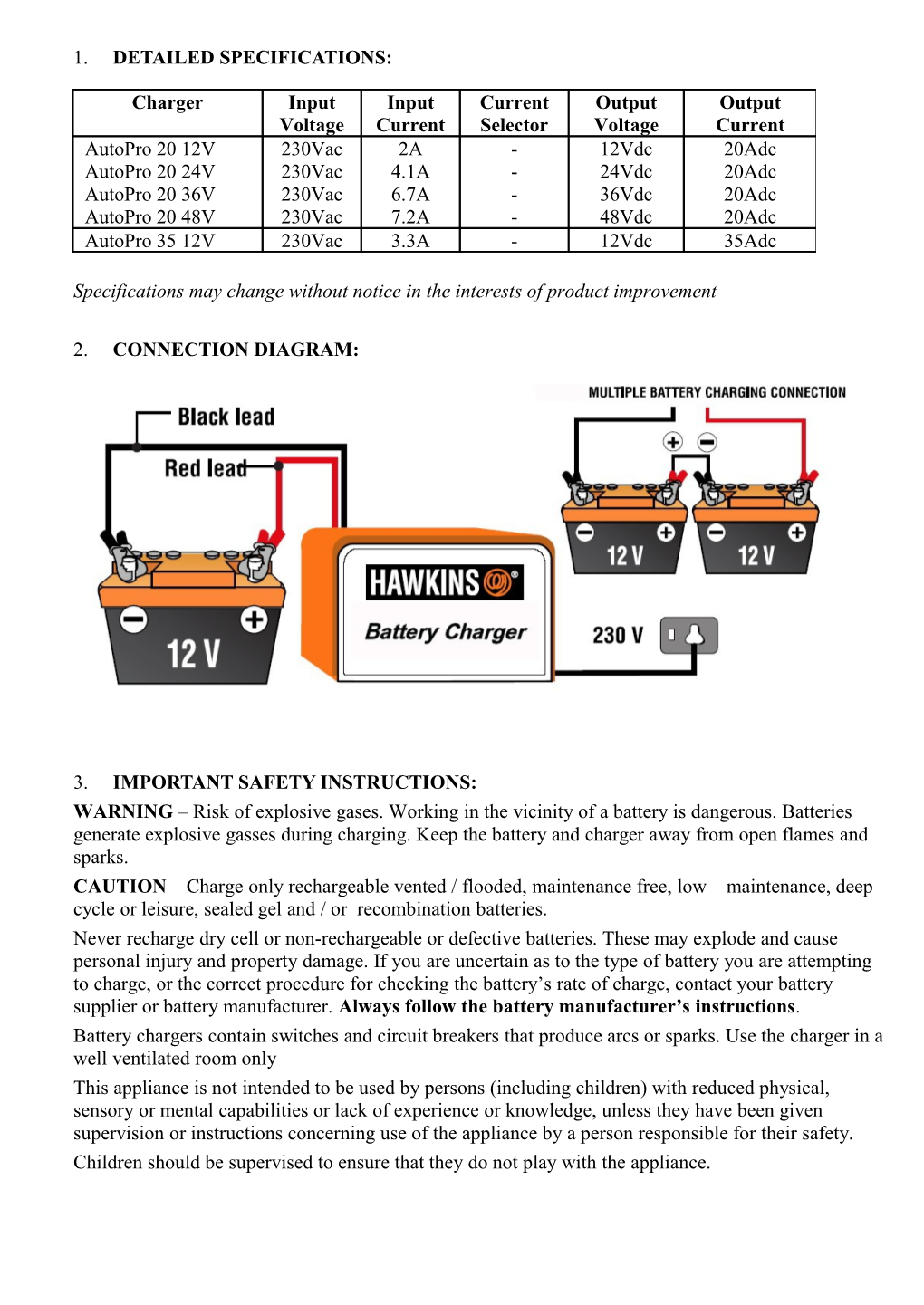 1. Detailed Specifications