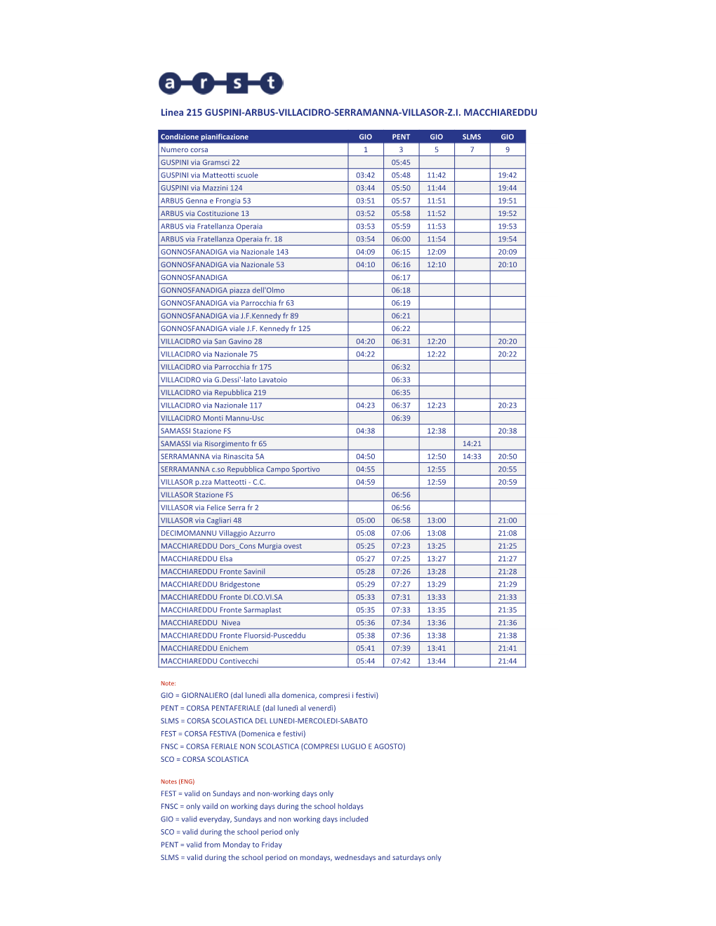 Linea 215 GUSPINI-ARBUS-VILLACIDRO-SERRAMANNA-VILLASOR-Z.I