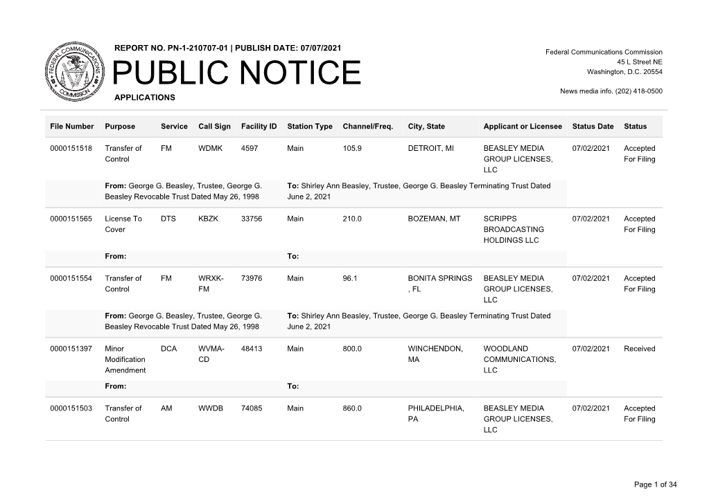 Public Notice >> Licensing and Management System Admin >>