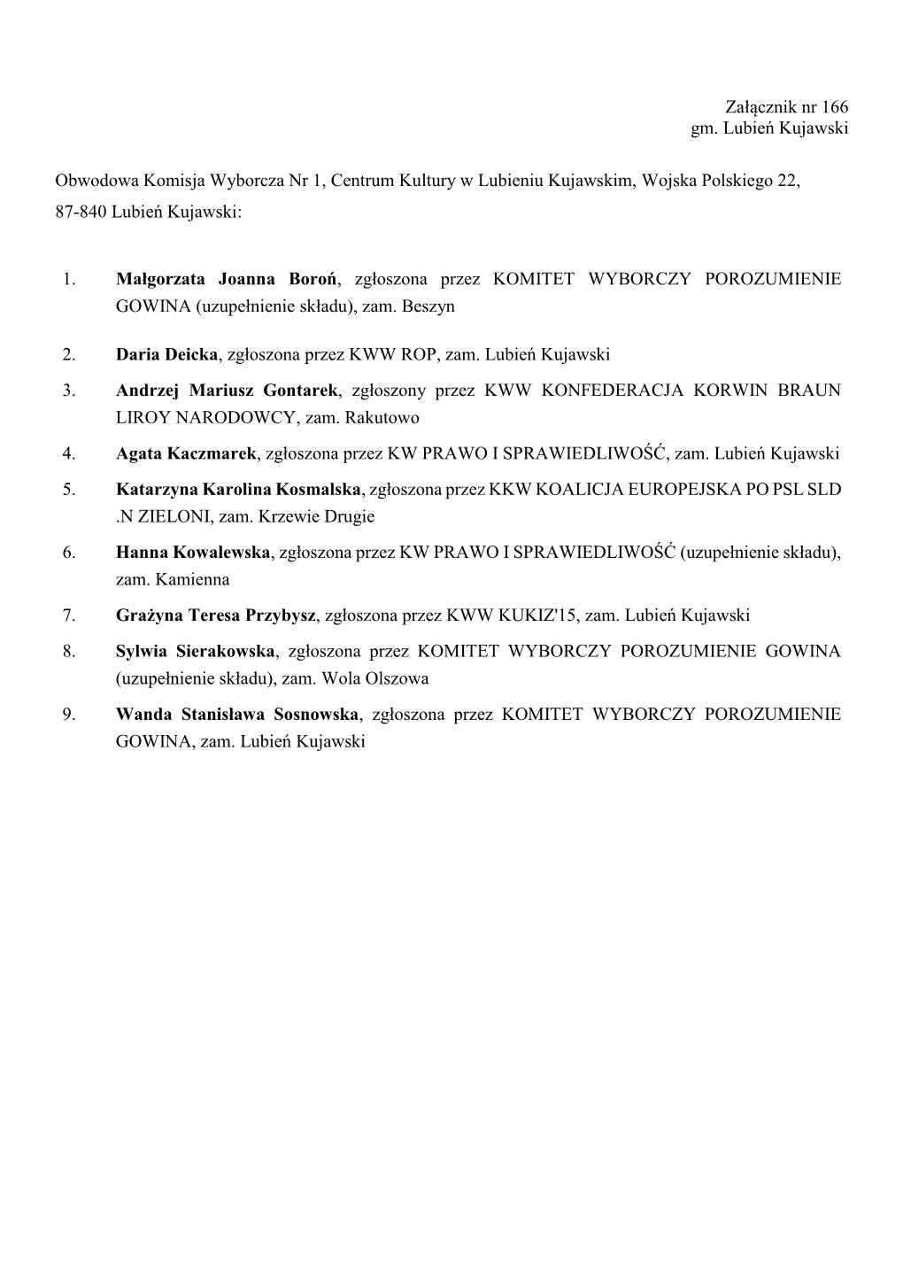 Załącznik Nr 166 Gm. Lubień Kujawski Obwodowa Komisja Wyborcza Nr 1