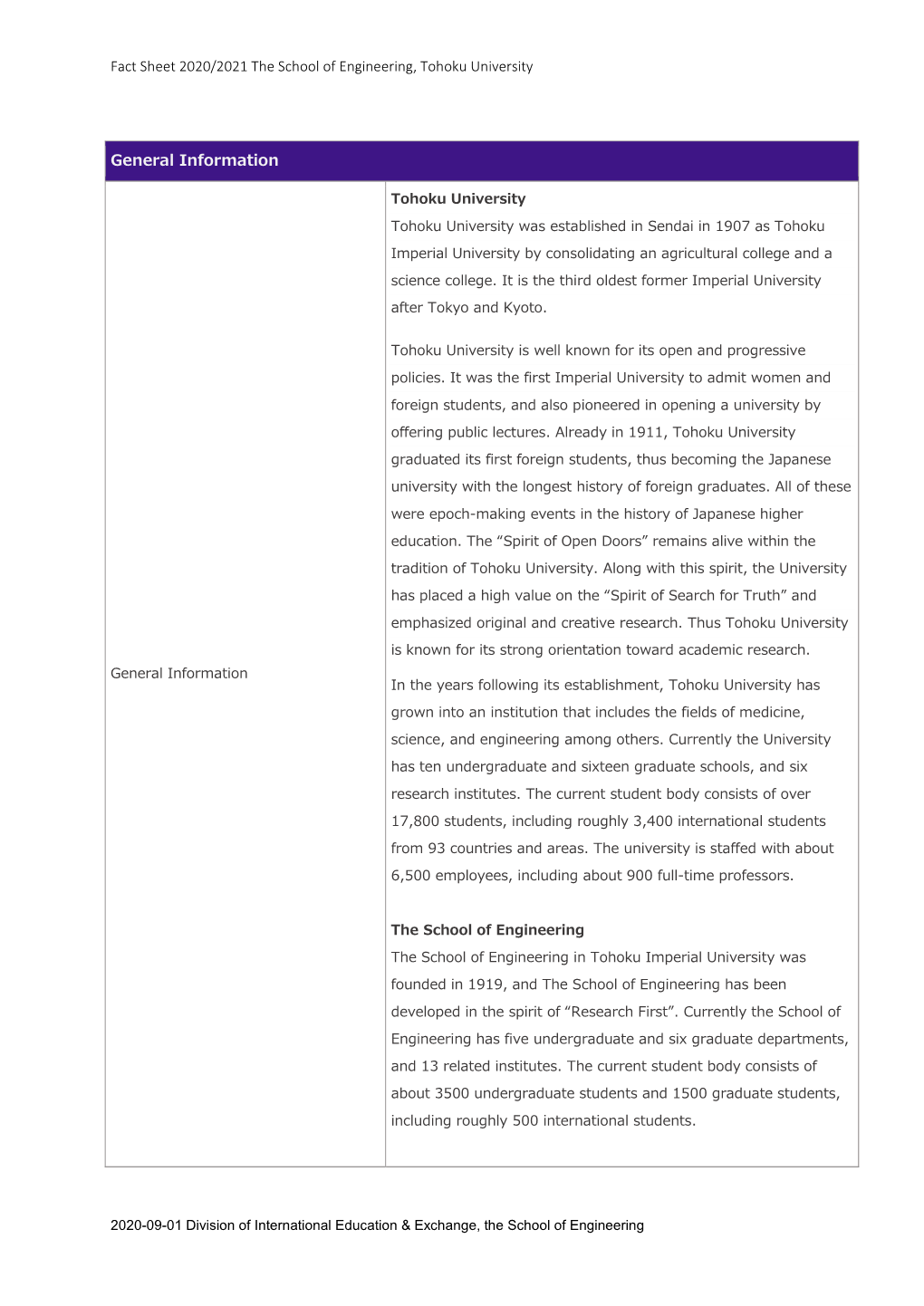 Fact Sheet 2020/2021 the School of Engineering, Tohoku University