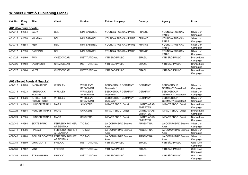 Winners (Print & Publishing Lions)