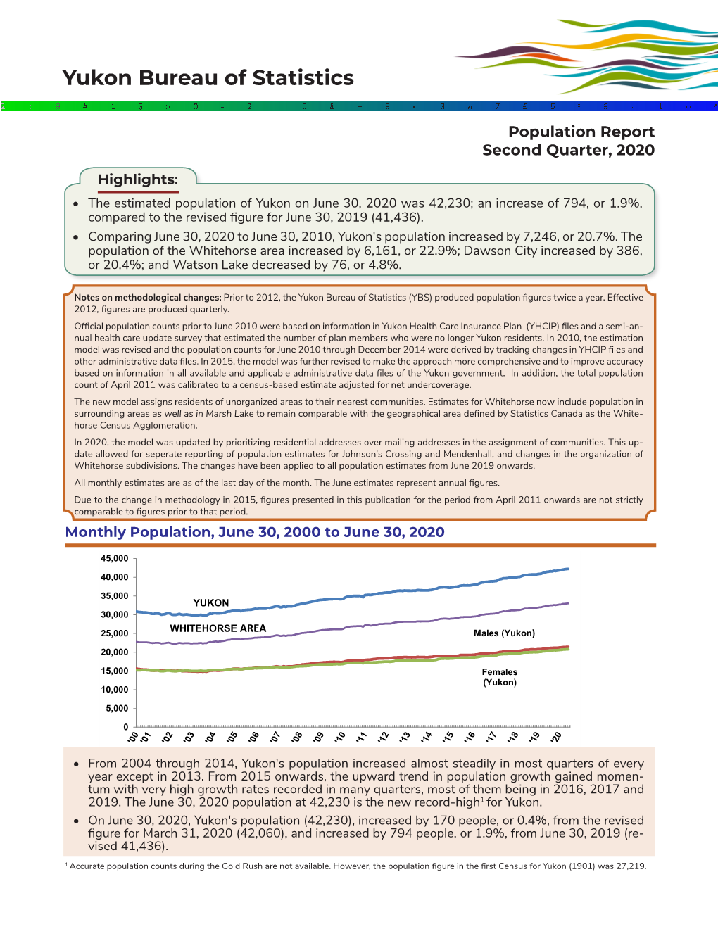 Yukon Bureau of Statistics