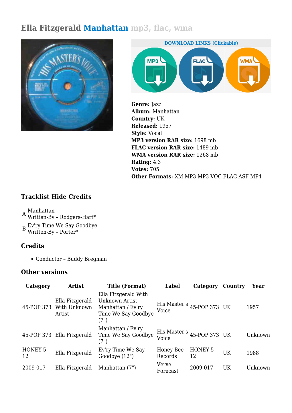 Ella Fitzgerald Manhattan Mp3, Flac, Wma