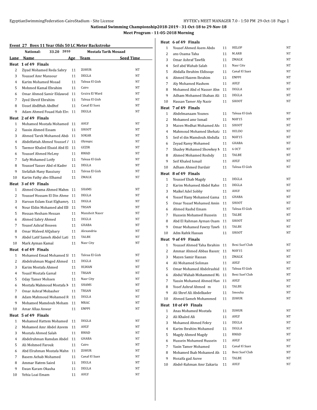 1:50 PM 29-Oct-18 Page 1 National Swimming Championship2018-2019 - 31-Oct-18 to 29-Nov-18 Meet Program - 11-05-2018 Morning