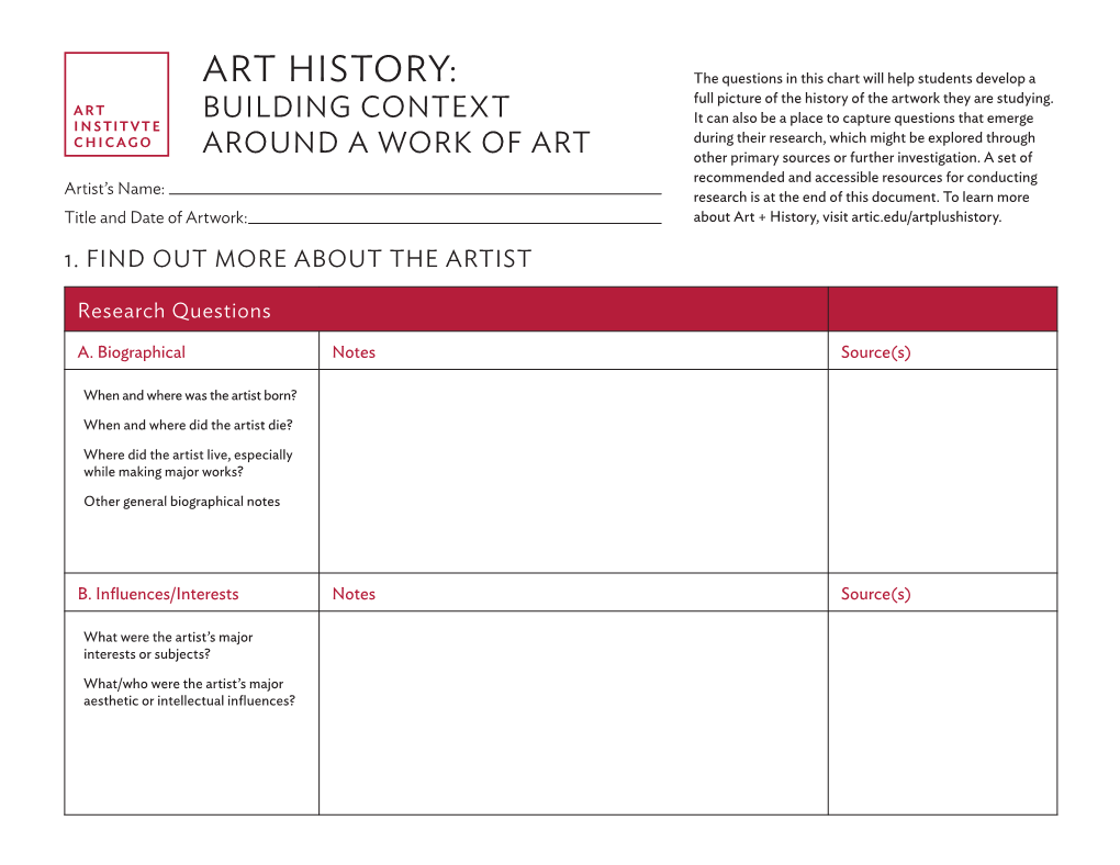 ART HISTORY: the Questions in This Chart Will Help Students Develop a Full Picture of the History of the Artwork They Are Studying