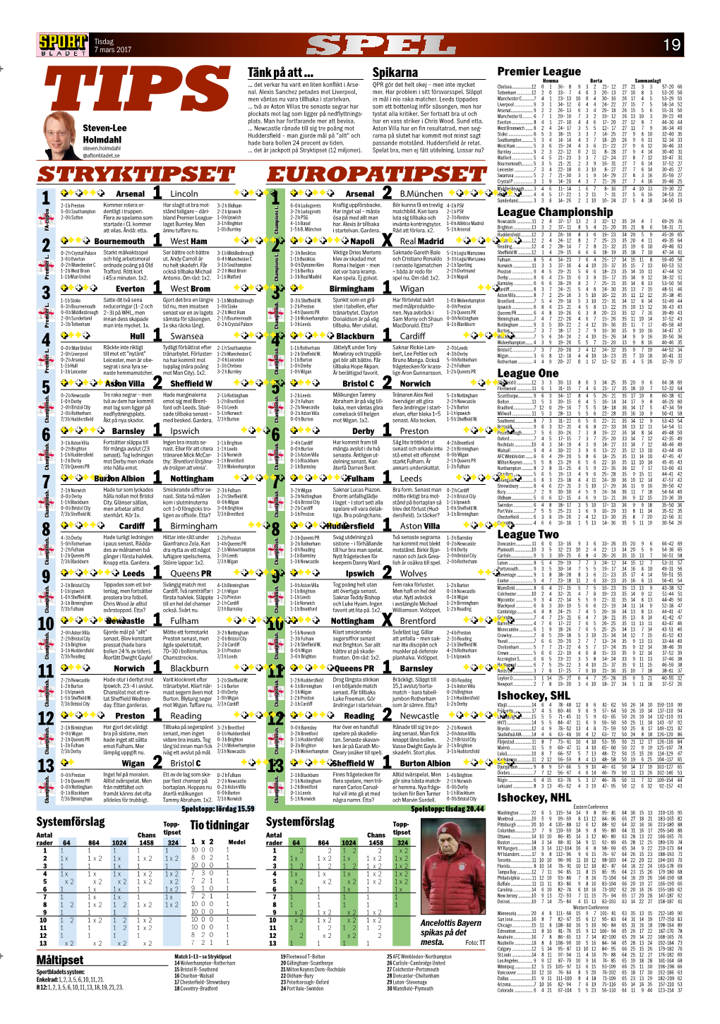 Europatipset Stryktipset