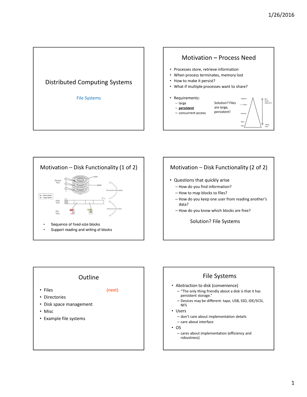 Process Need Outline File Systems