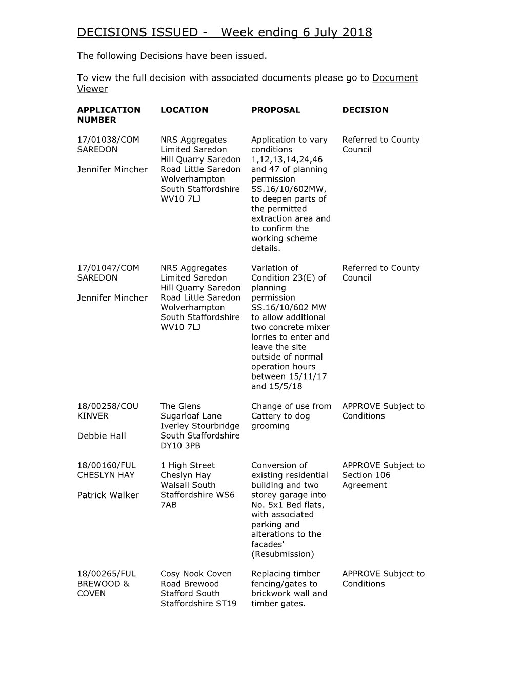 DECISIONS ISSUED - Week Ending 6 July 2018