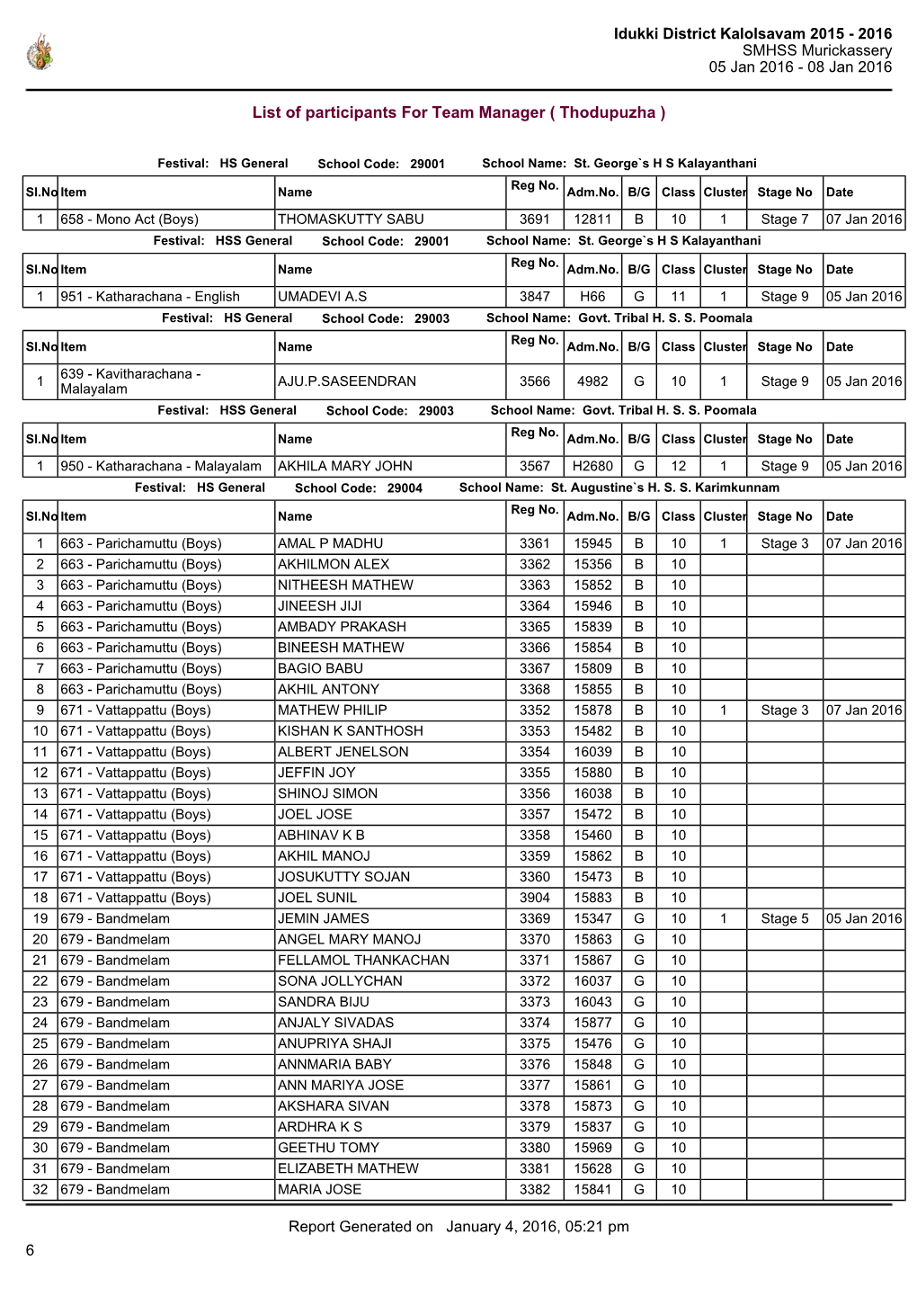 Idukki District Kalolsavam 2015 - 2016 SMHSS Murickassery 05 Jan 2016 - 08 Jan 2016