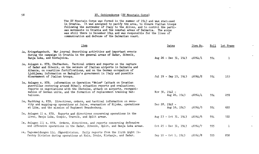 The XV Mountain Corps Was Formed in the Summer of 1943 and Was Stationed in Croatia. It