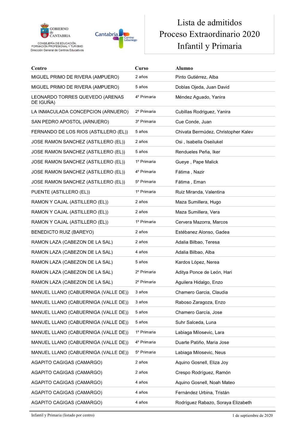 ESC ORD Solicitudes