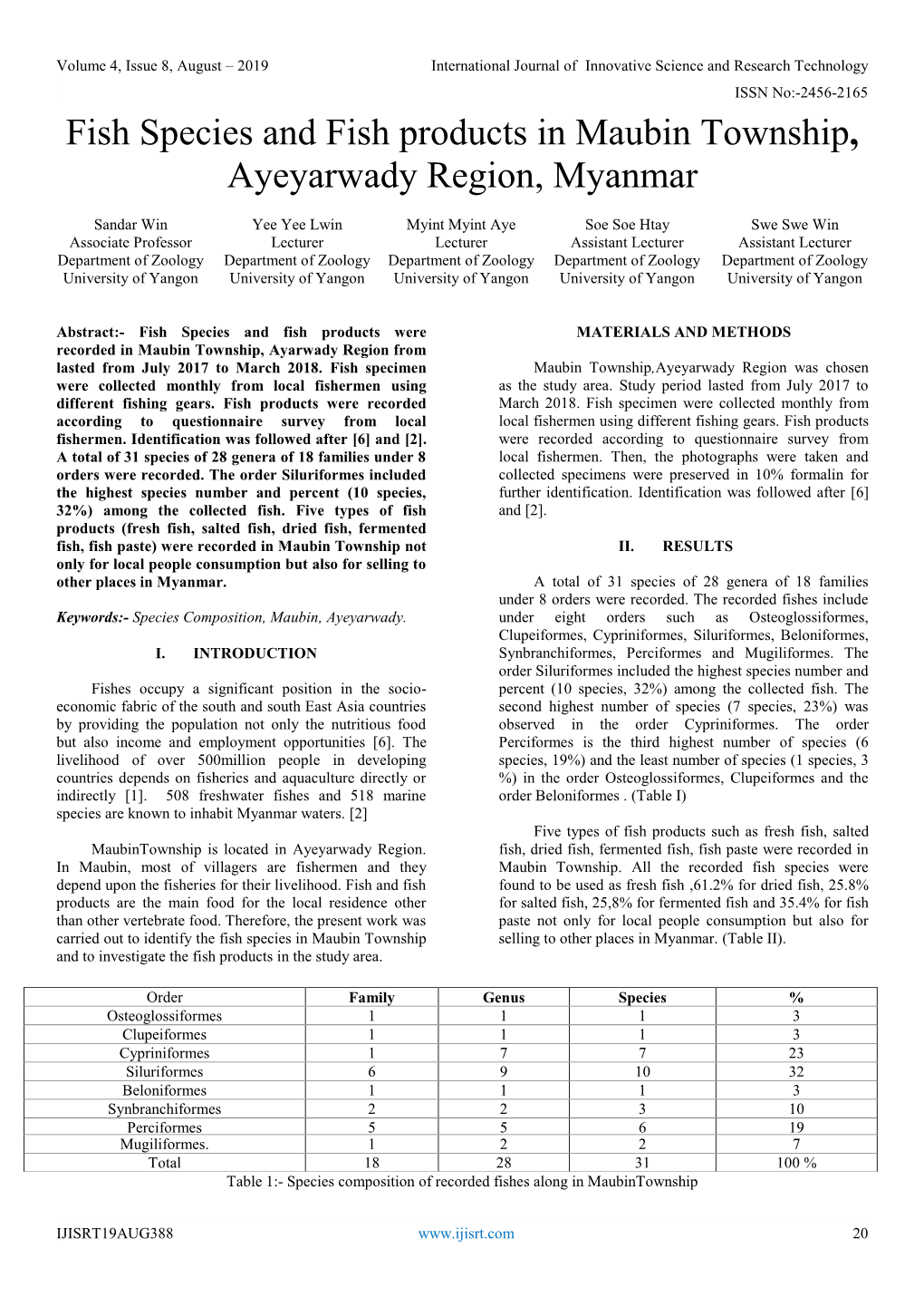 Fish Species and Fish Products in Maubin Township, Ayeyarwady Region, Myanmar