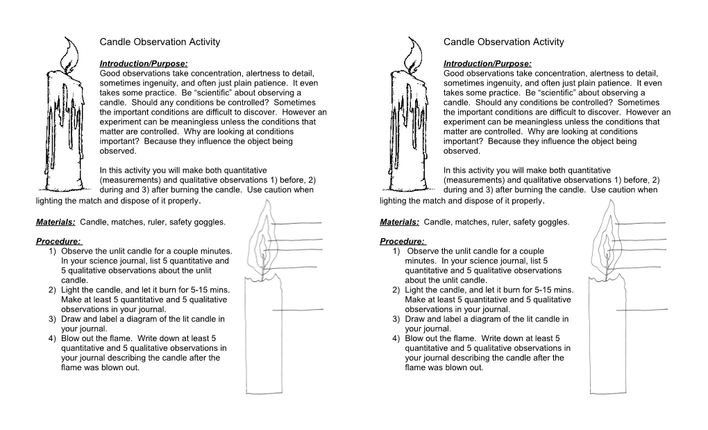 Candle Observation Activity