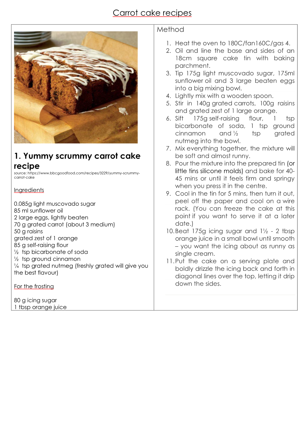 Carrot Cake Recipes