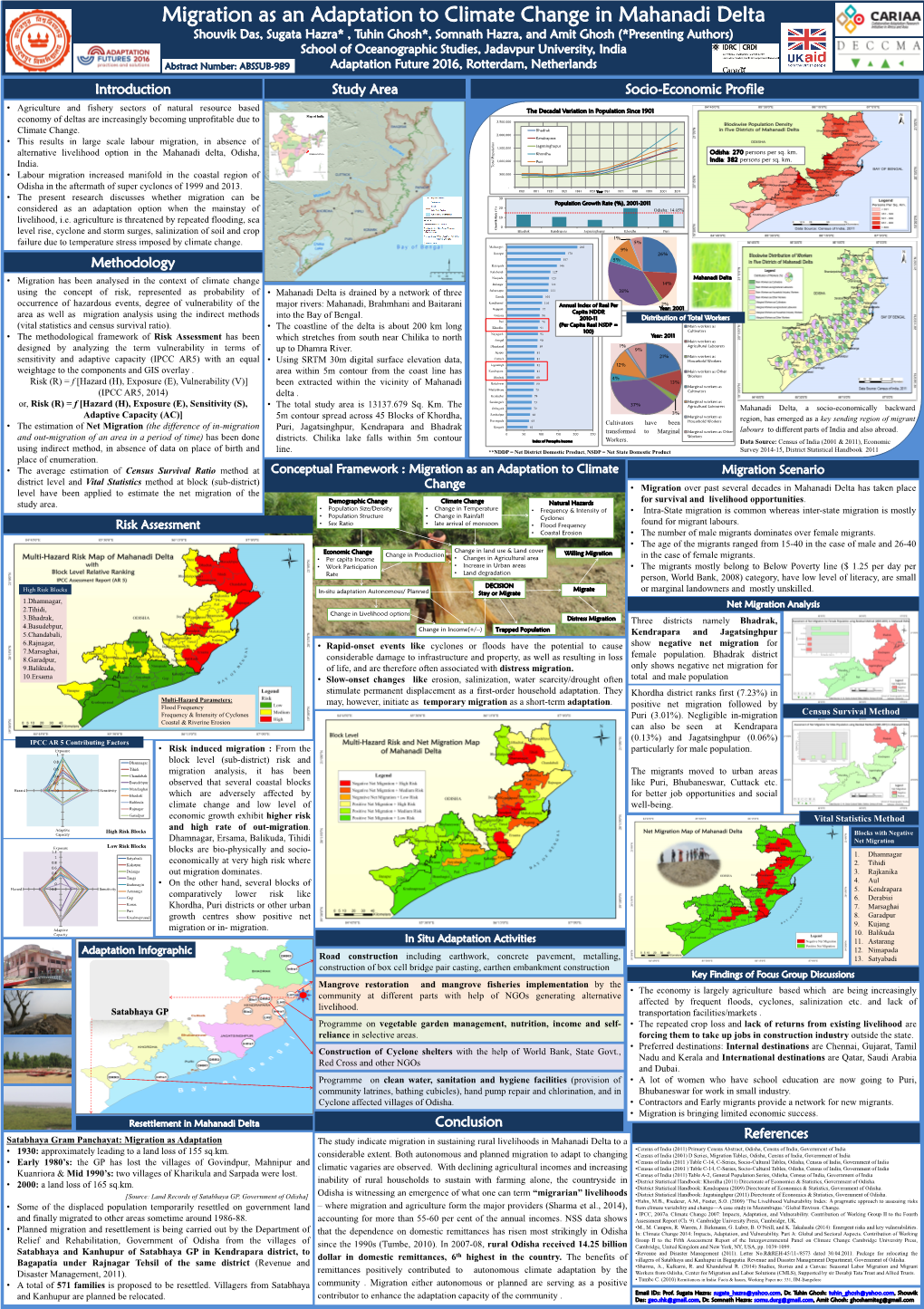 Migration As an Adaptation to Climate Change in Mahanadi Delta