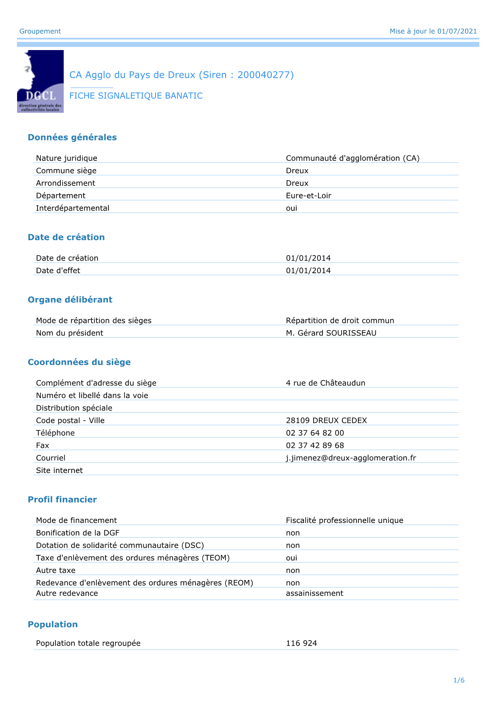 CA Agglo Du Pays De Dreux (Siren : 200040277)