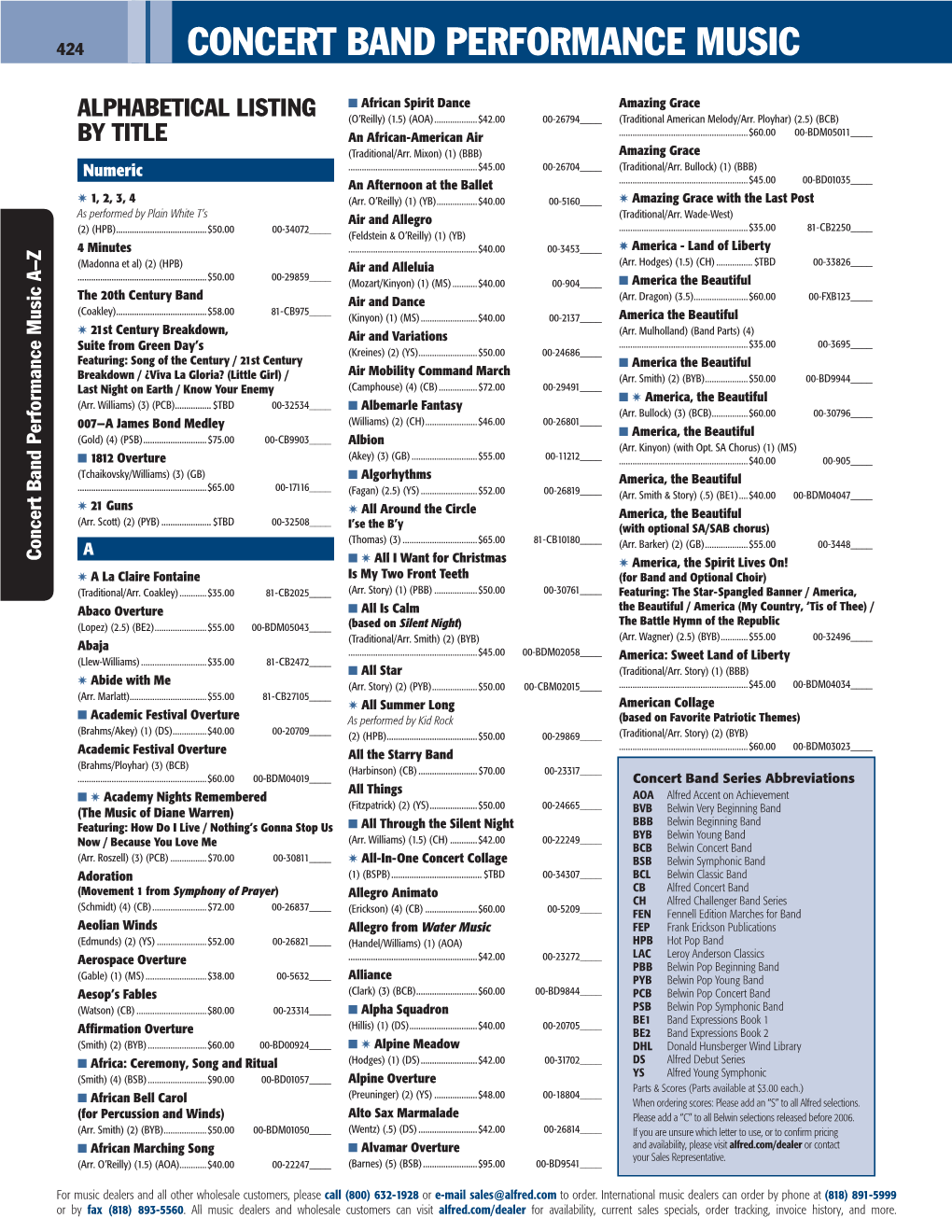 Concert Band Performance Music