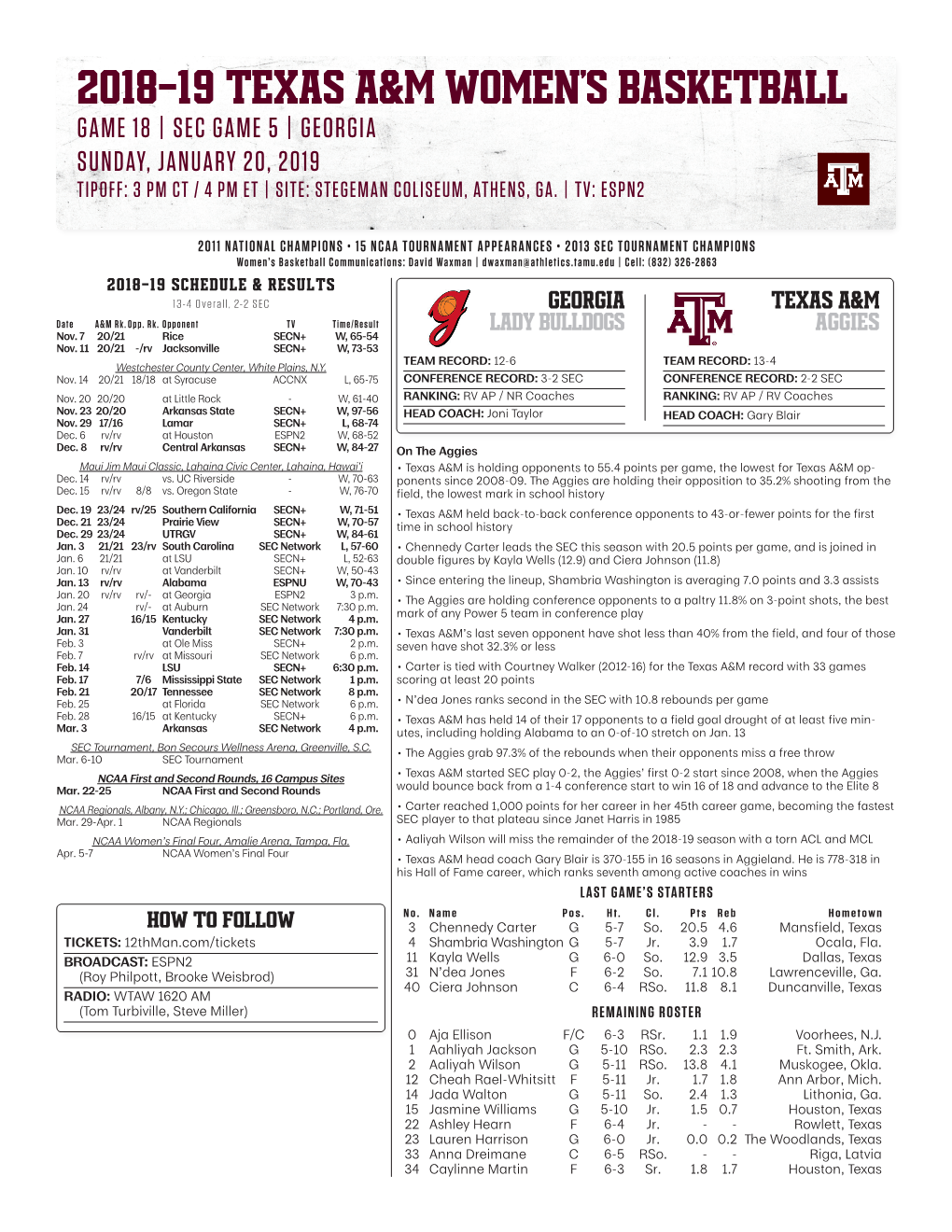 2018-19 Texas A&M Women S Basketball