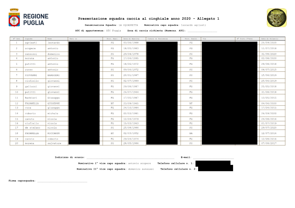 Presentazione Squadra Caccia Al Cinghiale Anno 2020 - Allegato 1
