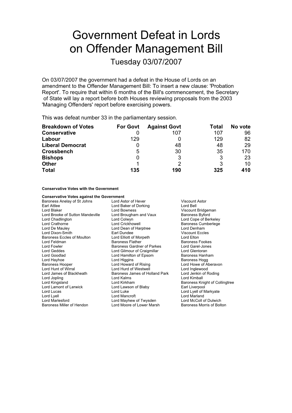 Government Defeat in Lords on Offender Management Bill Tuesday 03/07/2007