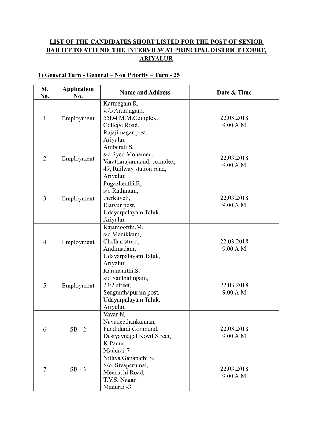 List of the Candidates Short Listed for the Post of Senior Bailiff to Attend the Interview at Principal District Court, Ariyalur