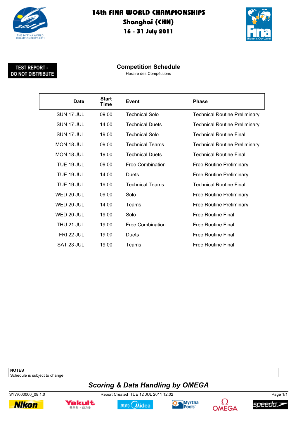 14Th FINA WORLD CHAMPIONSHIPS Shanghai (CHN) Scoring