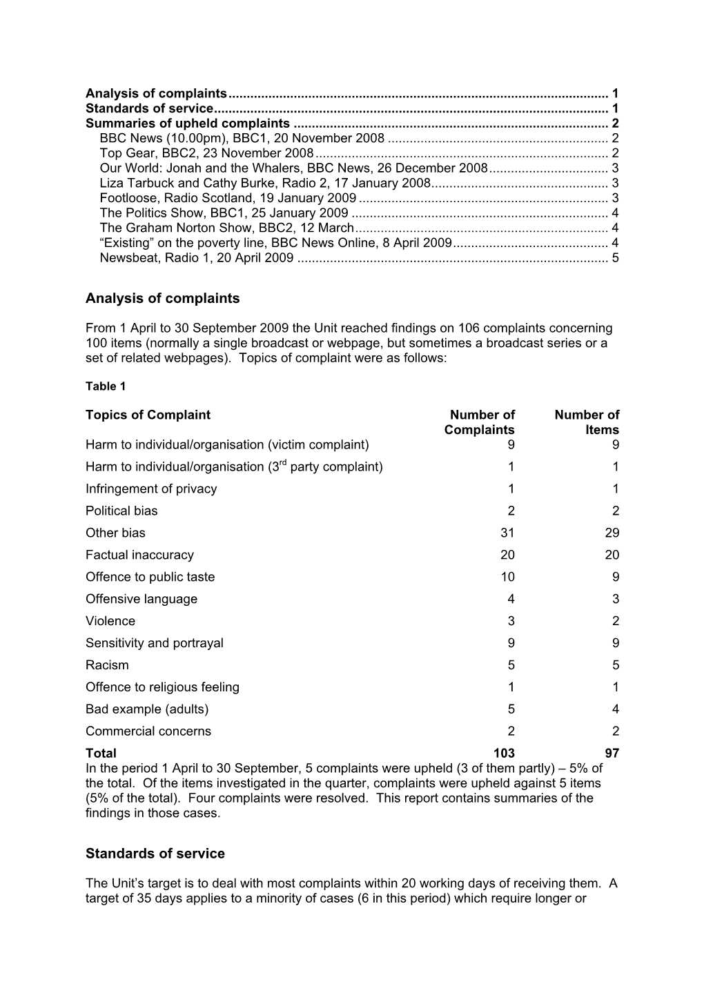 Analysis of Complaints