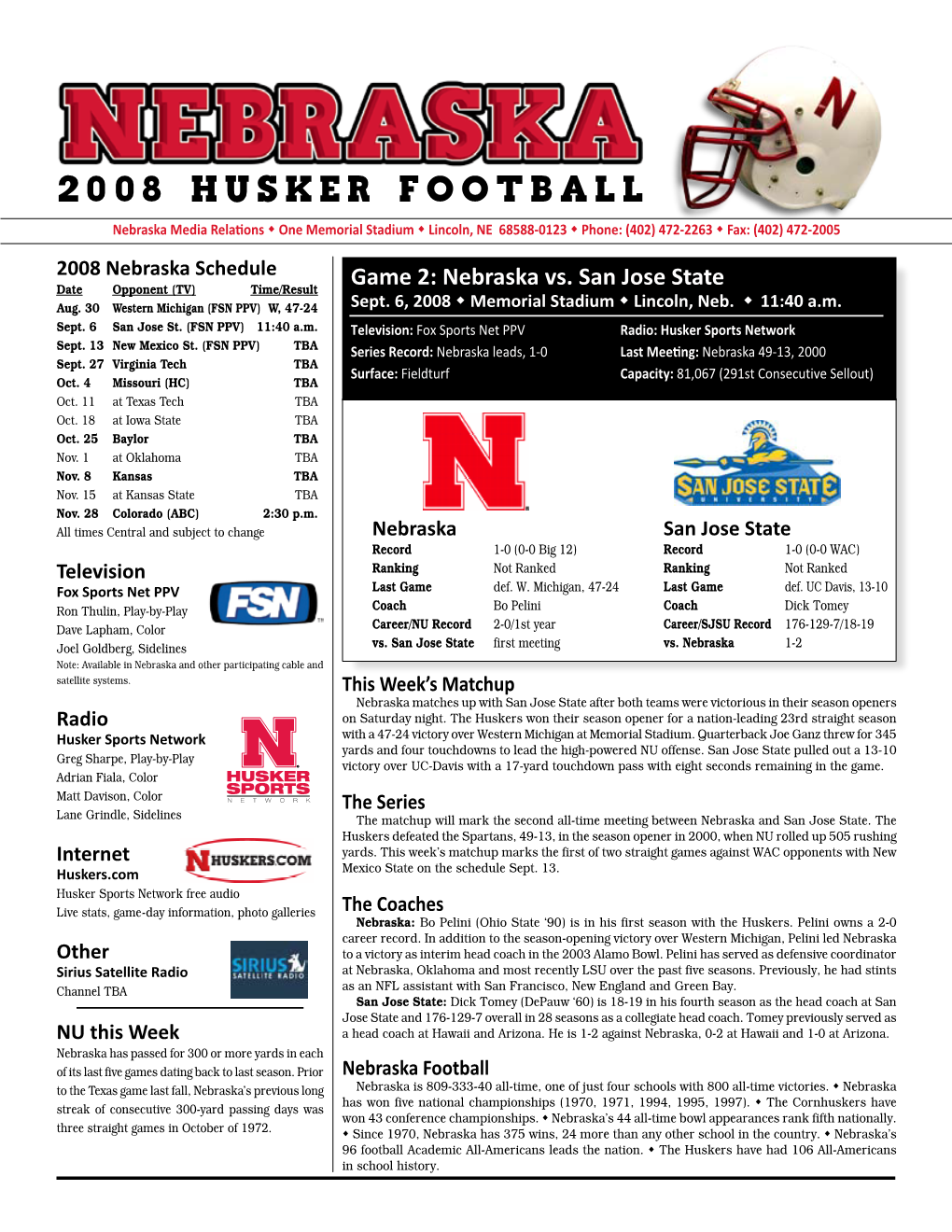 2008 Husker Football