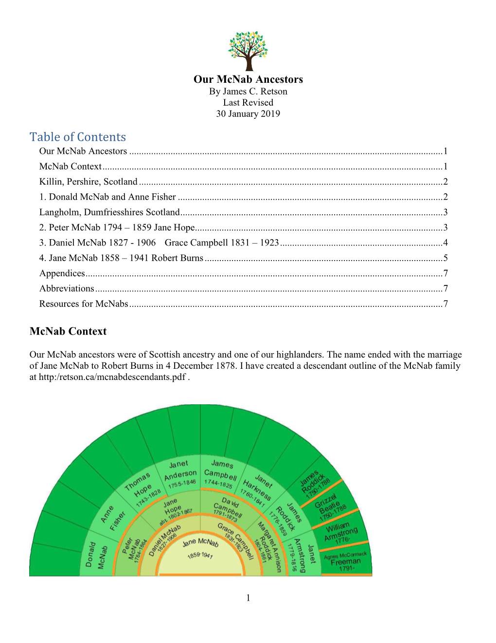 Table of Contents Our Mcnab Ancestors