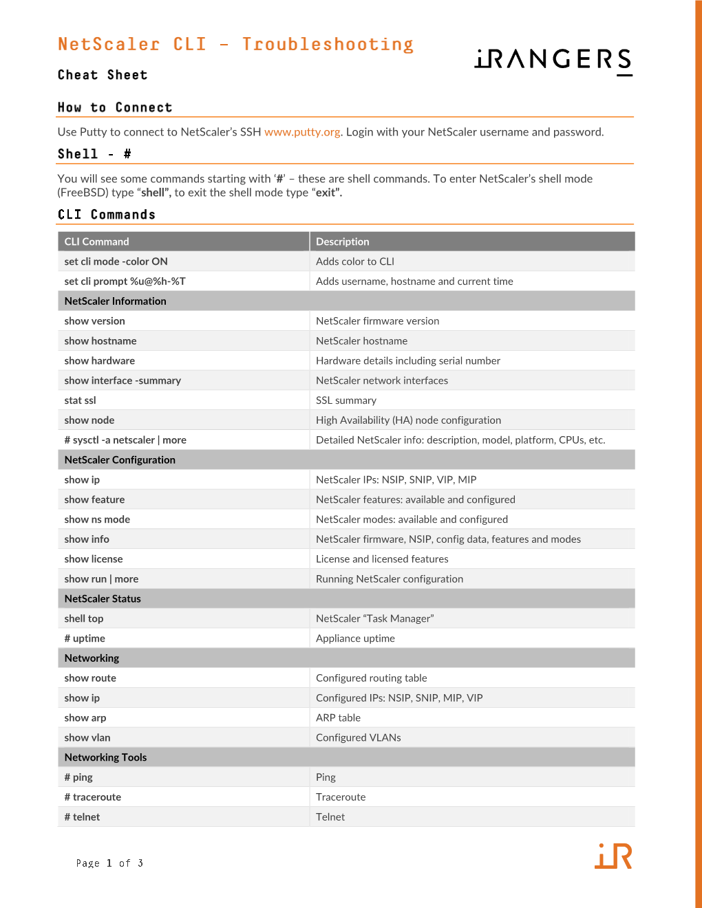 Netscaler’S SSH