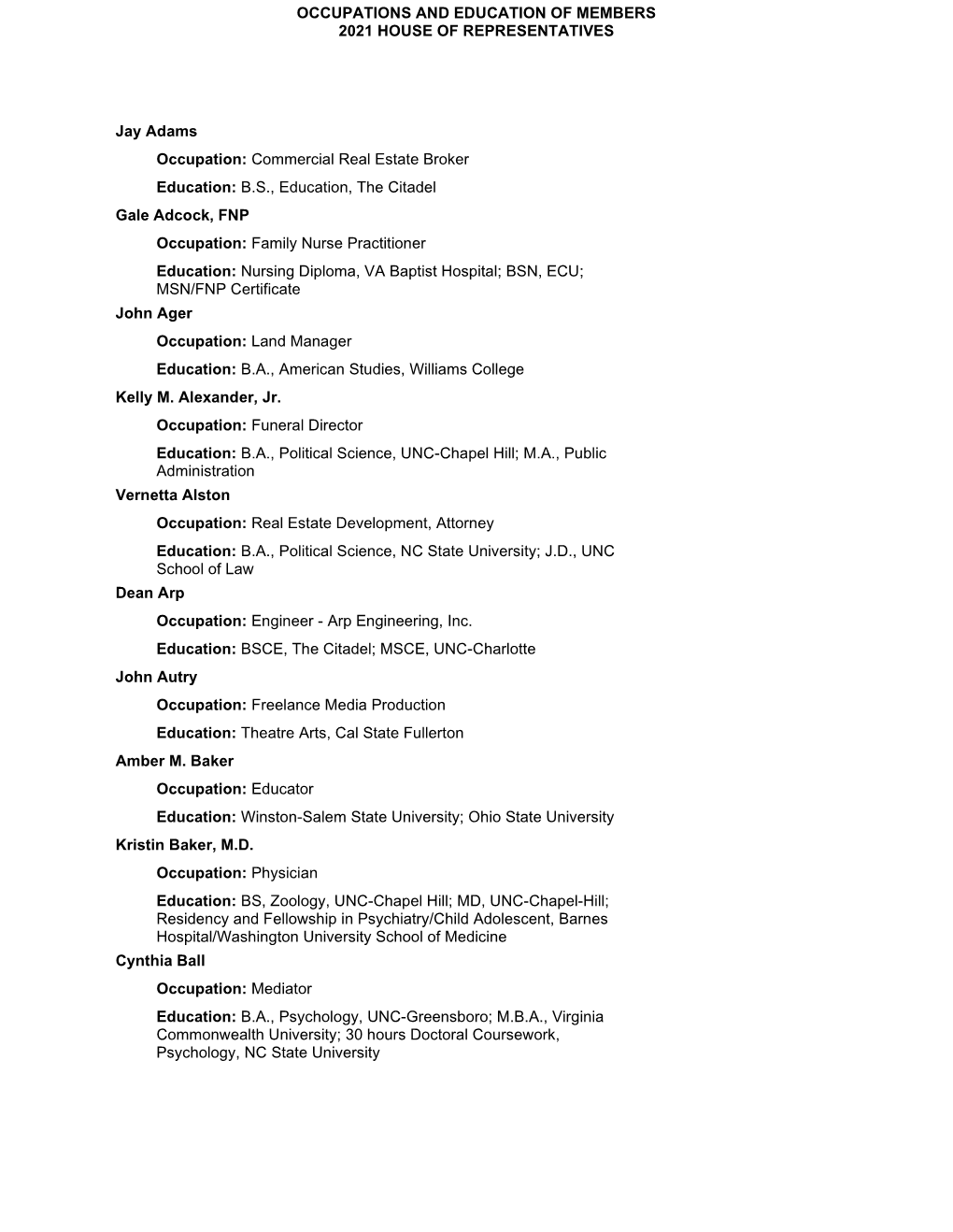 Occupations and Education of Members 2021 House of Representatives