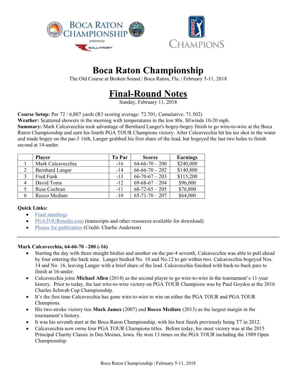 Boca Raton Championship Final-Round Notes