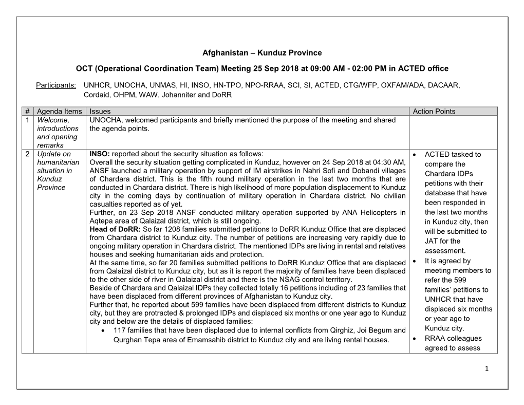 Afghanistan – Kunduz Province OCT (Operational Coordination Team) Meeting 25 Sep 2018 at 09:00 AM - 02:00 PM in ACTED Office