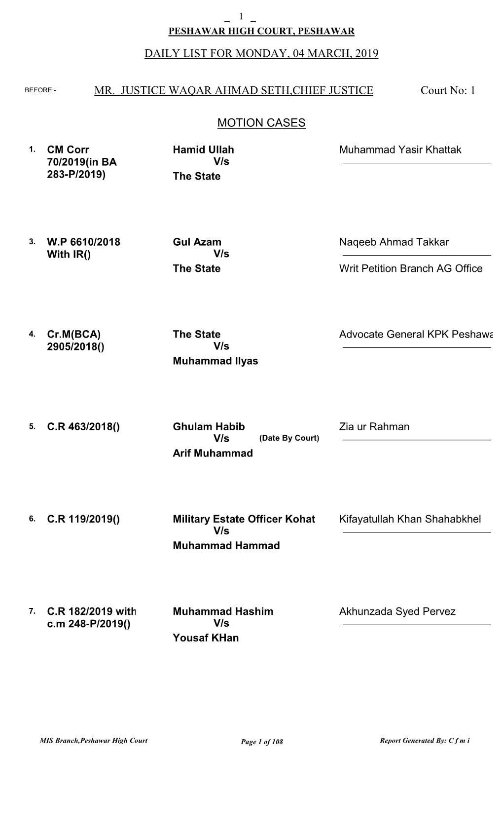 Sb List for 04.03.2019(Monday)