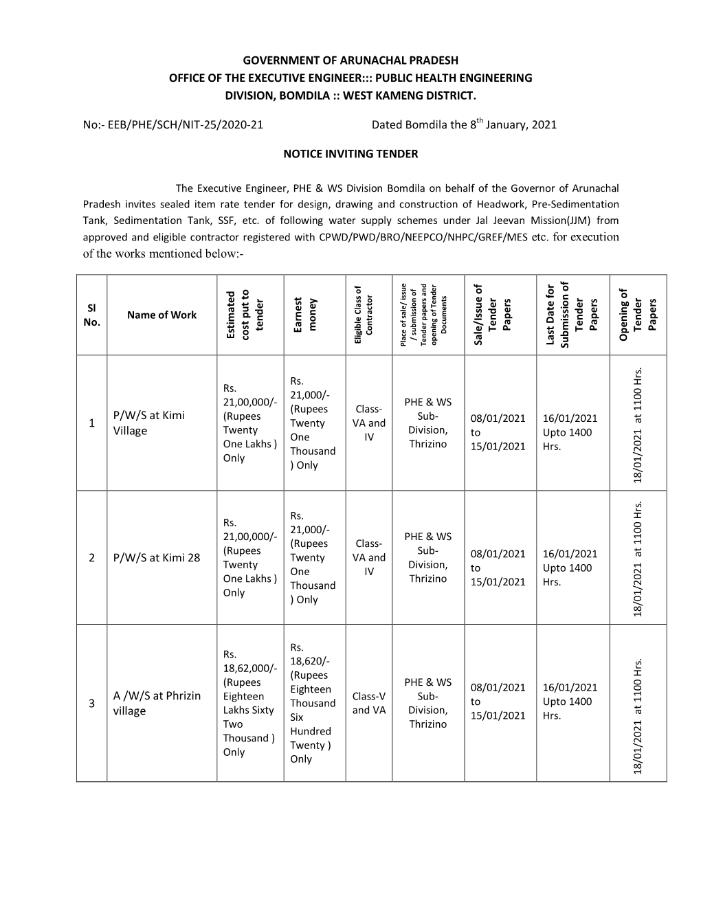 Government of Arunachal Pradesh Office of the Executive Engineer::: Public Health Engineering Division, Bomdila :: West Kameng District