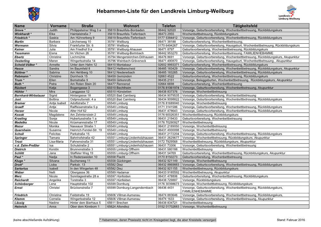 Hebammen-Liste Für Den Landkreis Limburg-Weilburg