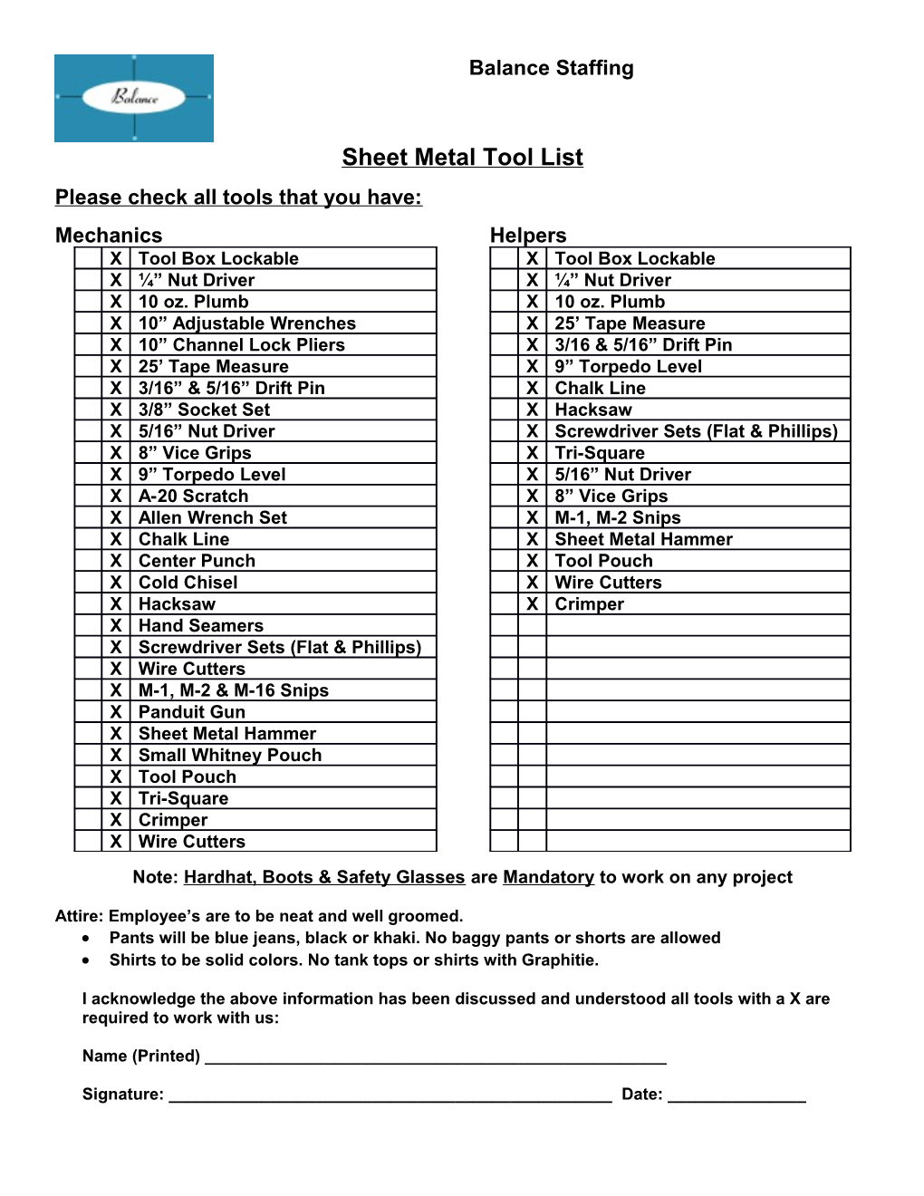 Sheet Metal Tool List