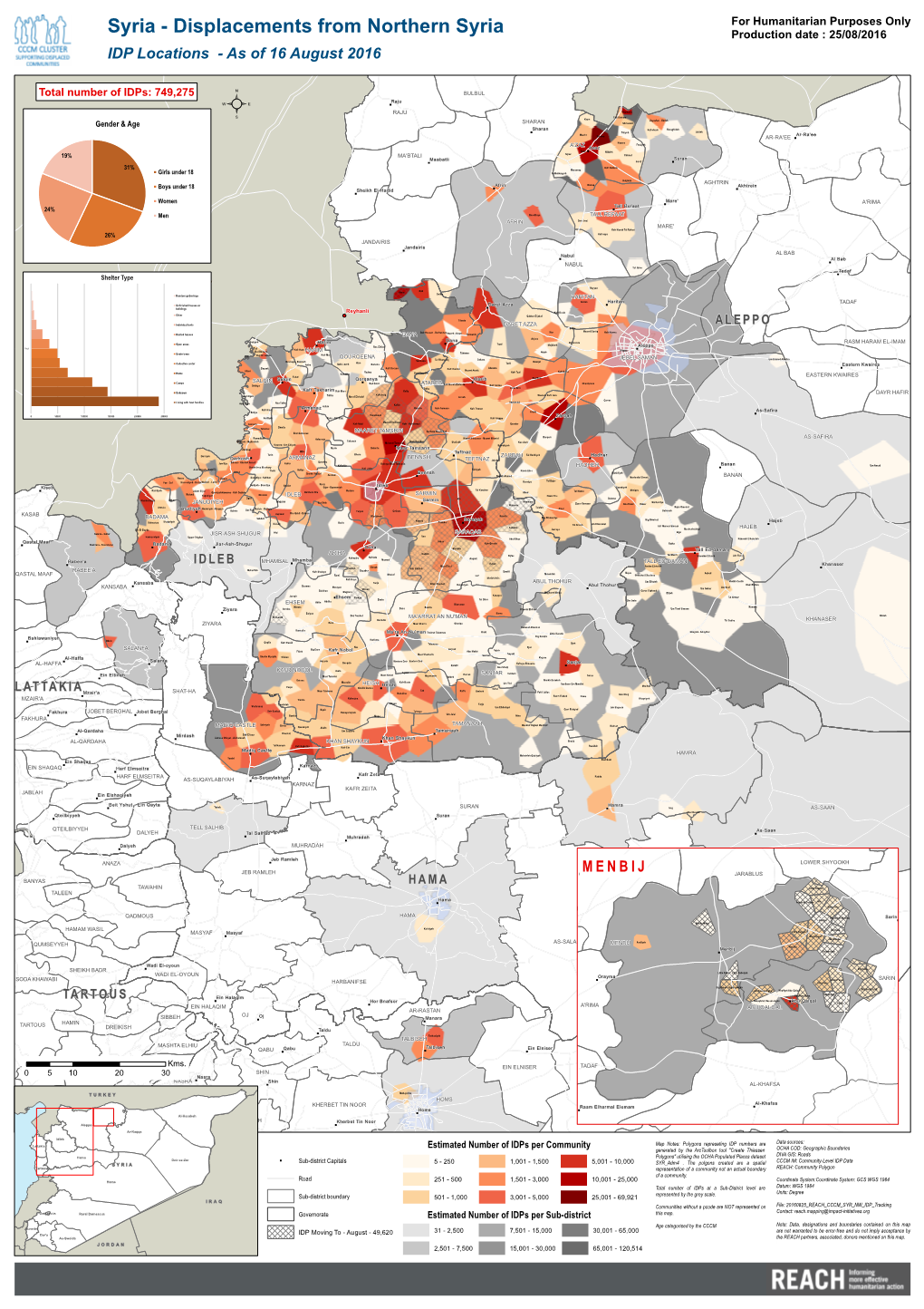 Syria - Displacements from Northern Syria Production Date : 25/08/2016 IDP Locations - As of 16 August 2016