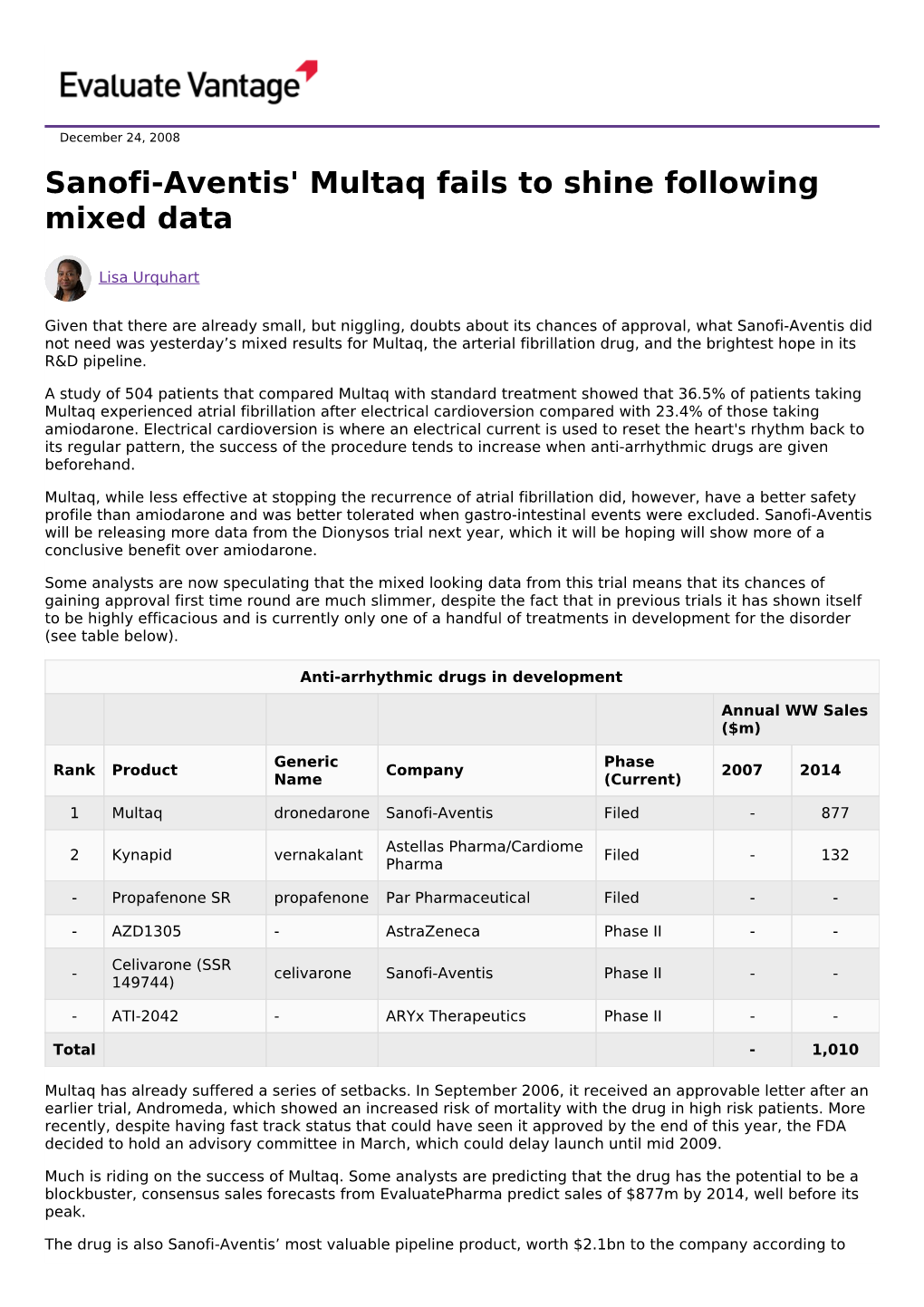 Sanofi-Aventis' Multaq Fails to Shine Following Mixed Data