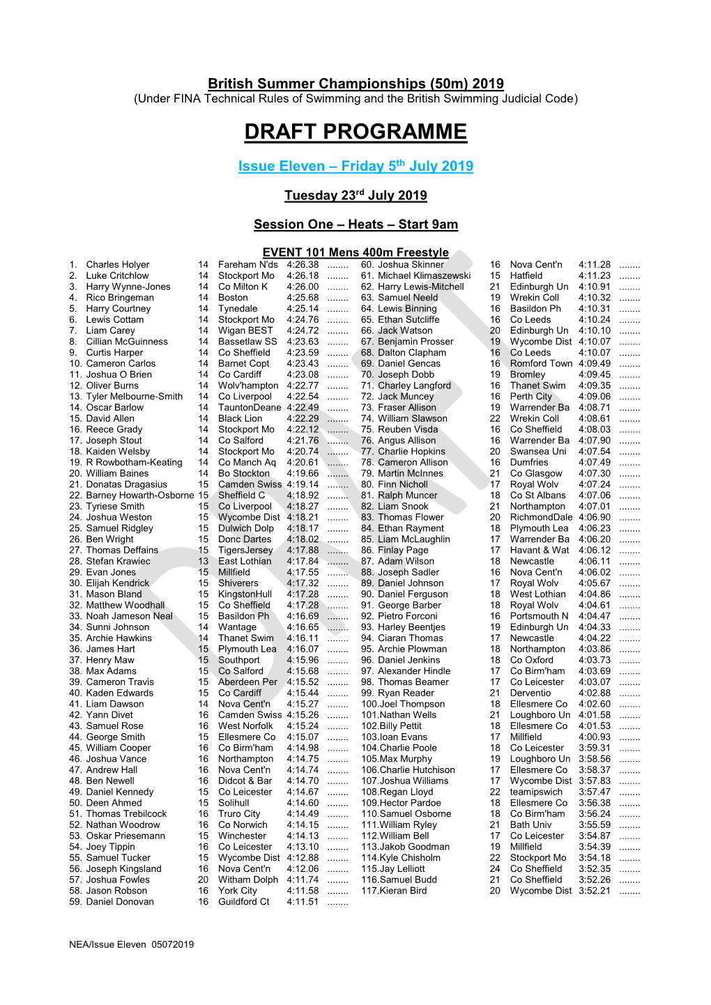 British Championships (50M) 2018