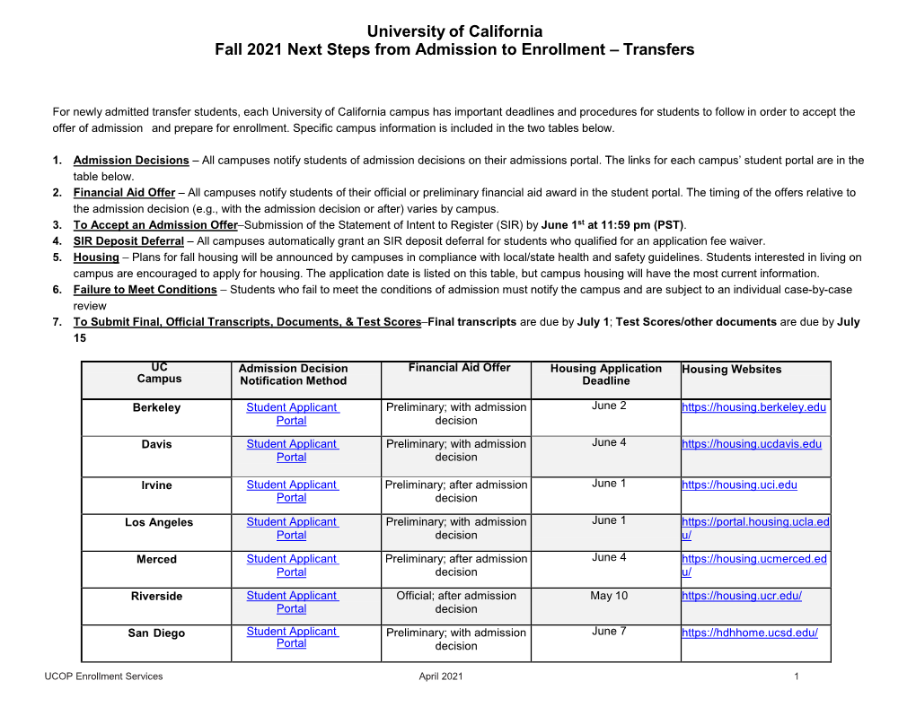 Next Steps from Admission to Enrollment – Transfers