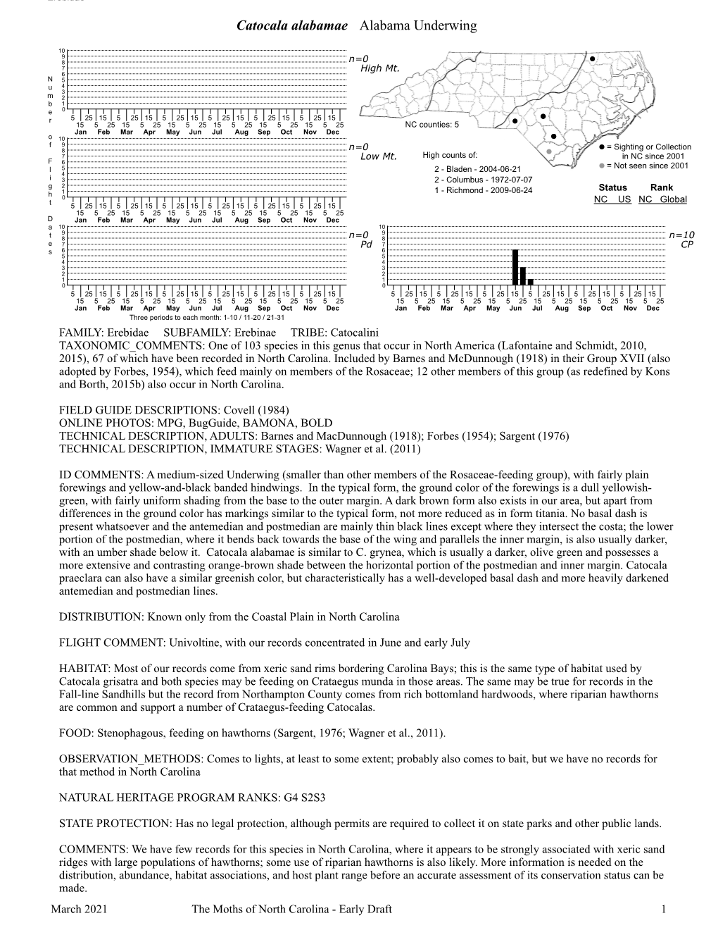 Moths of North Carolina - Early Draft 1
