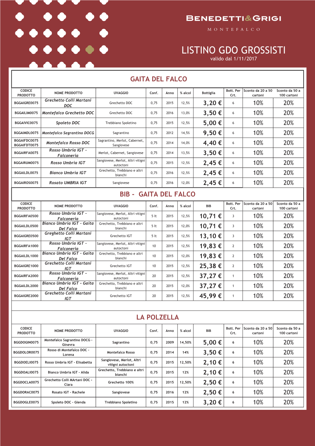 Listino Gdo Grossisiti Nov.2017 V2