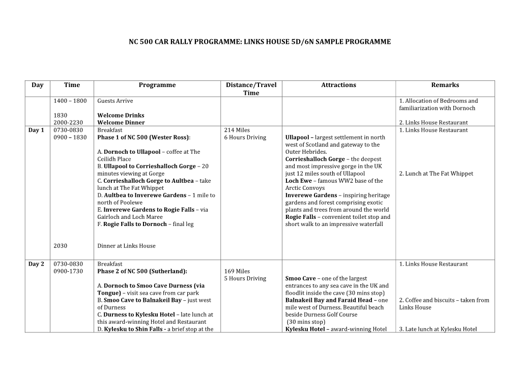 Nc 500 Car Rally Programme: Links House 5D/6N Sample Programme