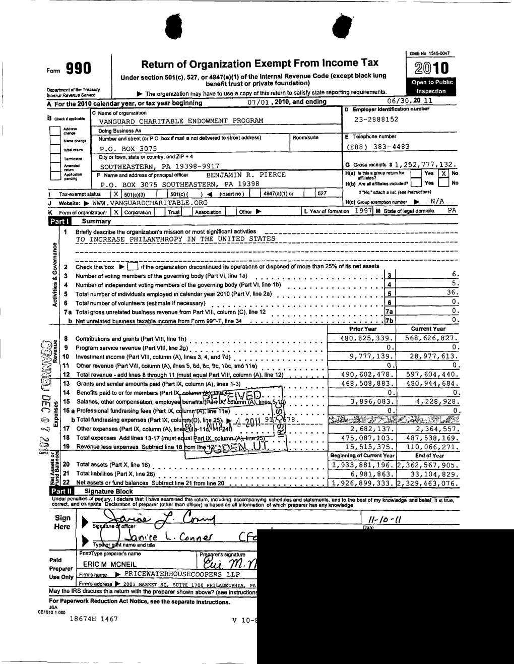 Return of Organization Exempt from Income Tax