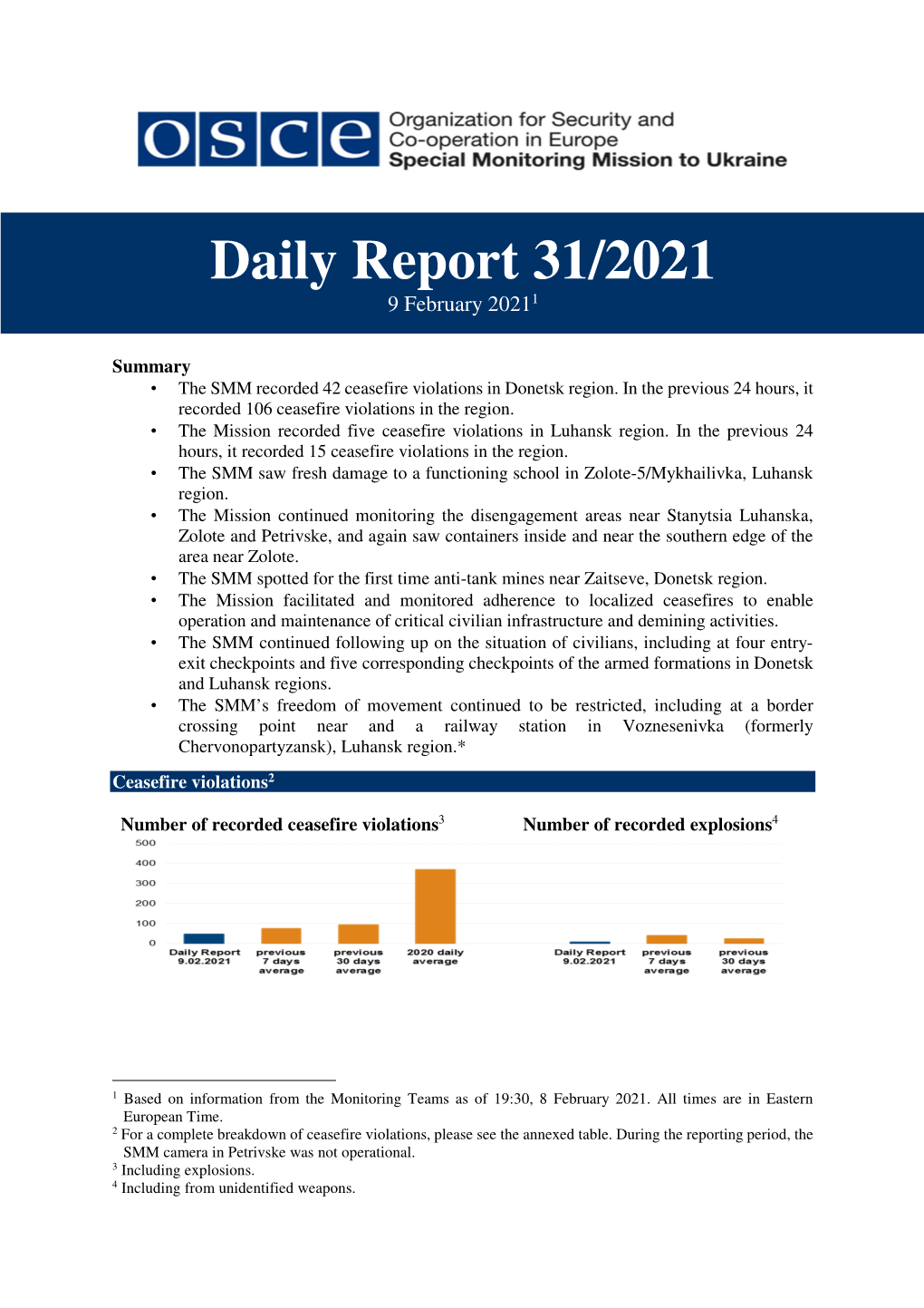 Daily Report 31/2021 9 February 2021 1