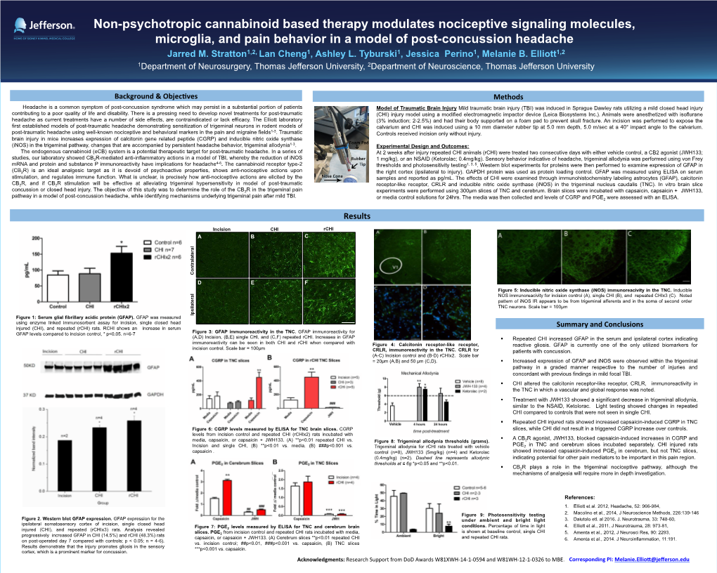 Non-Psychotropic Cannabinoid Based Therapy Modulates Nociceptive Signaling Molecules, Microglia, and Pain Behavior in a Model of Post-Concussion Headache Jarred M