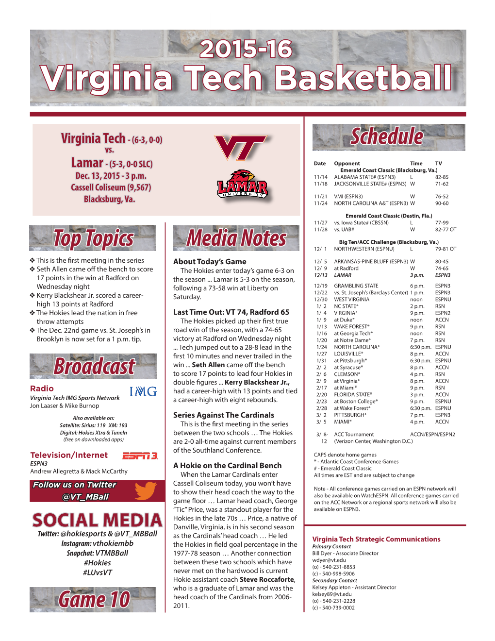 Virginia Tech Basketball