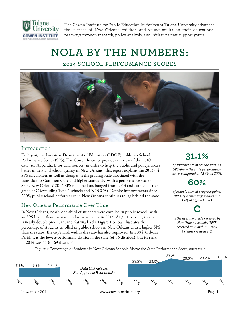 Nola by the Numbers: 2014 School Performance Scores